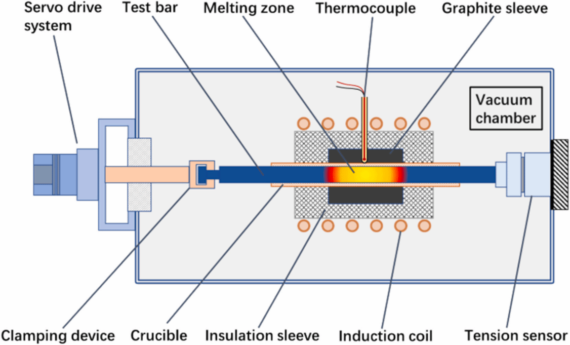 亚游集团·ag8(中国游)官网 -只為非同凡享