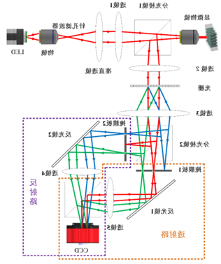 亚游集团·ag8(中国游)官网 -只為非同凡享