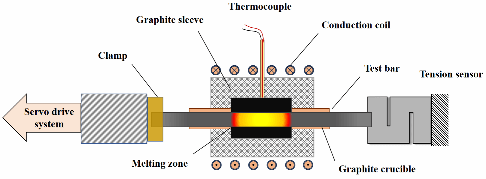 亚游集团·ag8(中国游)官网 -只為非同凡享