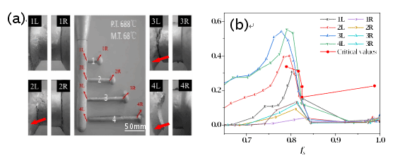 亚游集团·ag8(中国游)官网 -只為非同凡享