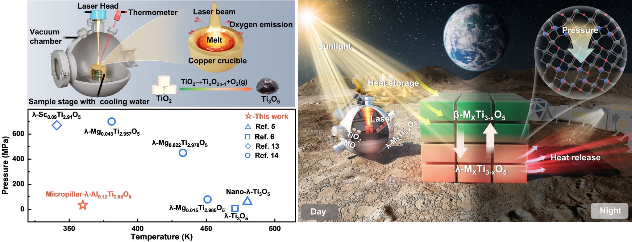 亚游集团·ag8(中国游)官网 -只為非同凡享