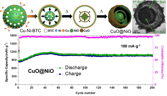 亚游集团·ag8(中国游)官网 -只為非同凡享