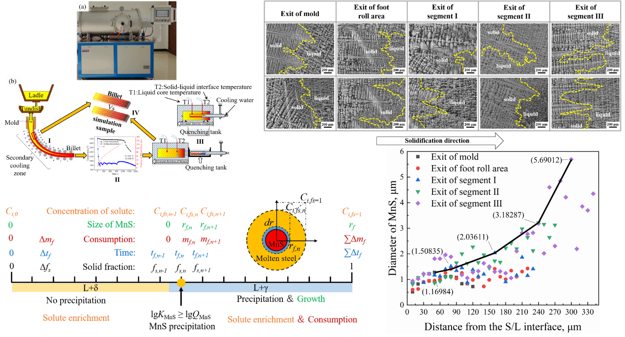 亚游集团·ag8(中国游)官网 -只為非同凡享