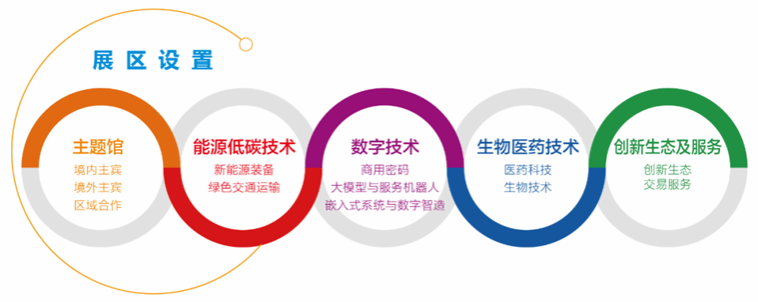 亚游集团·ag8(中国游)官网 -只為非同凡享